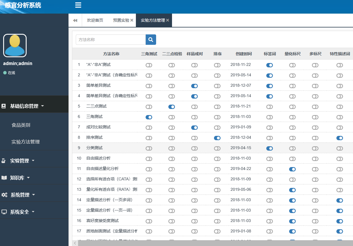 感官實(shí)驗(yàn) 感官分析軟件